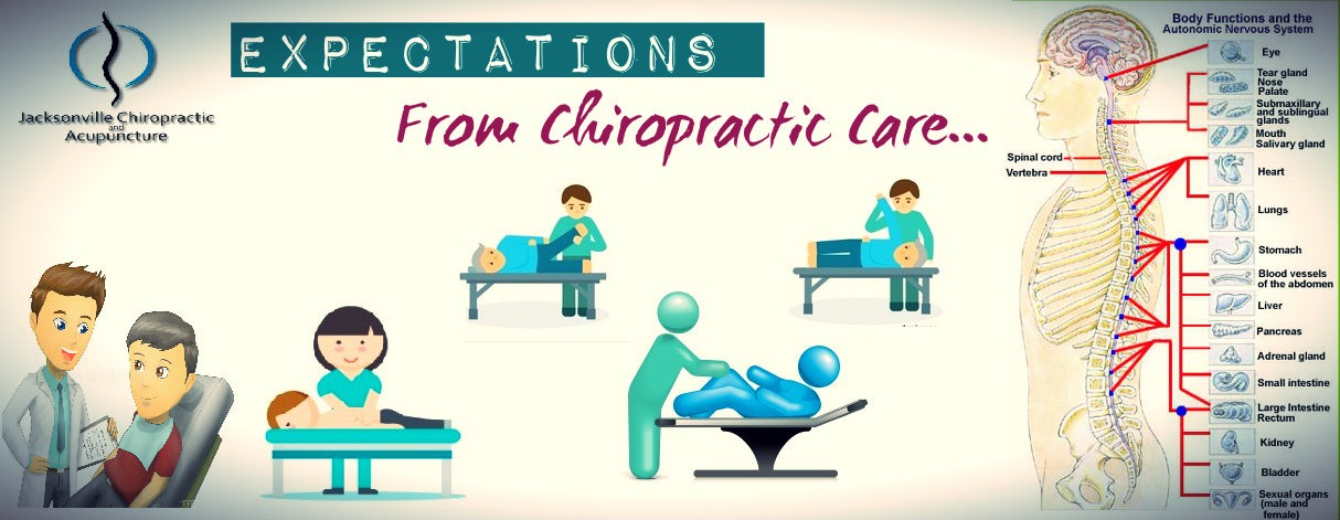 Expectations-From-Chiropractic-Care