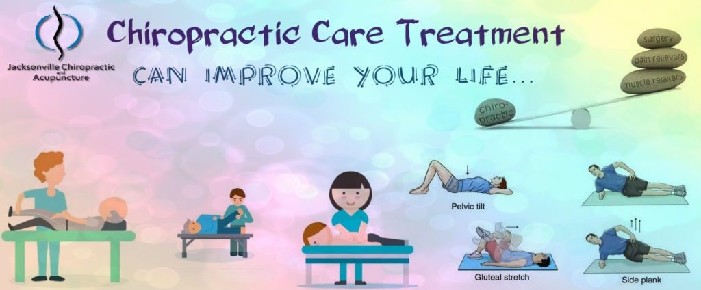 Chiropractic Care Treatment Can Improve Life. 17 Chiropractic Care Treatment Can Improve Life.