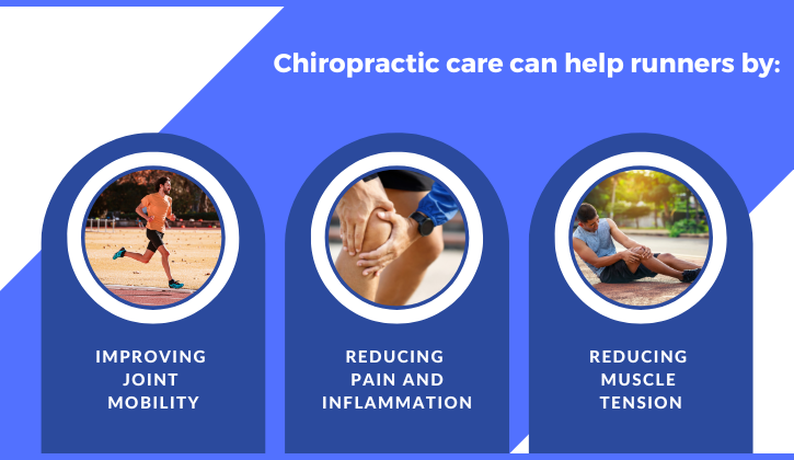 Chiropractic and Sports Massage for Runners in Jacksonville Florida